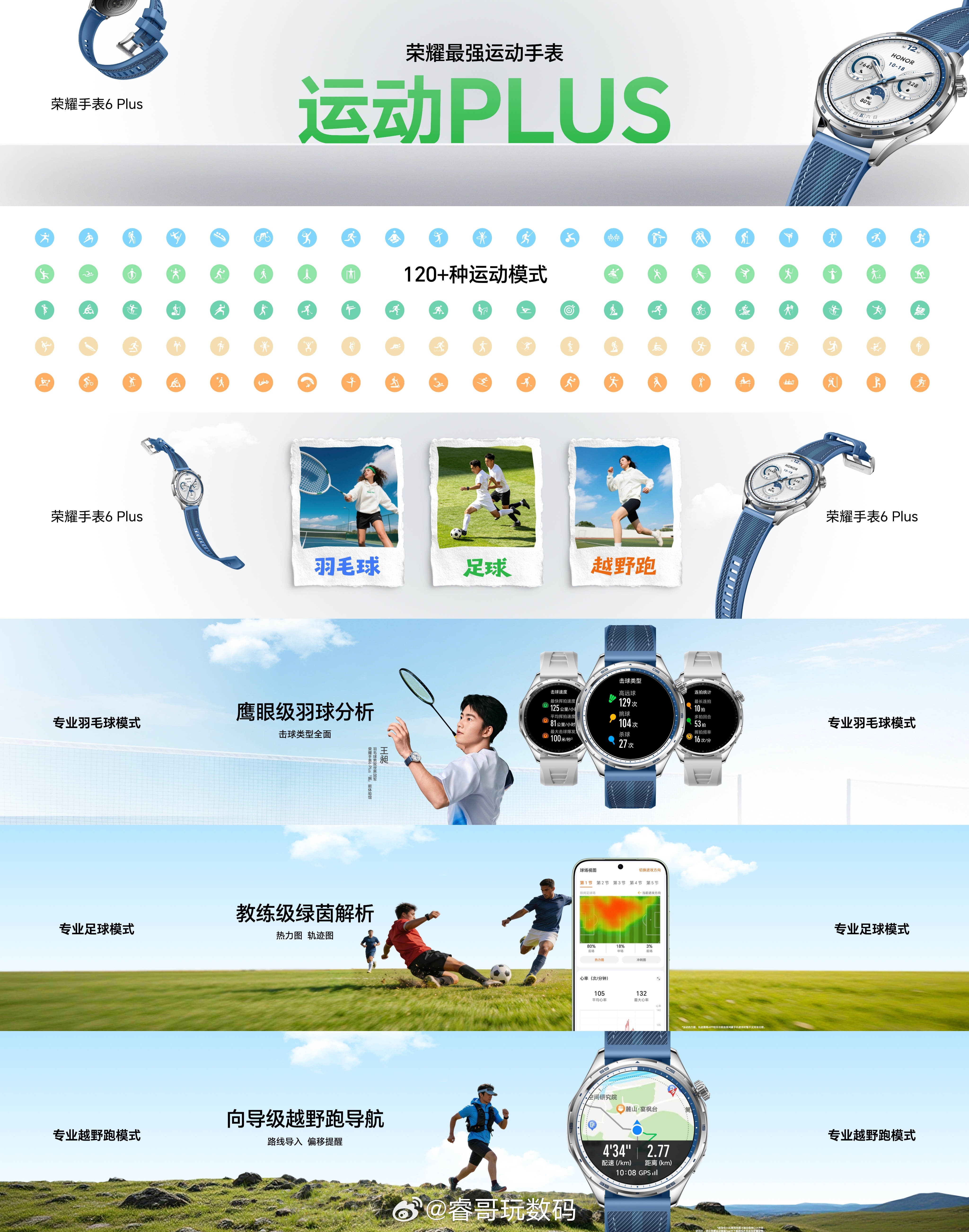 荣耀手表6Plus 支持全流程专业科学运动体系，覆盖120+运动模式。联合北京体