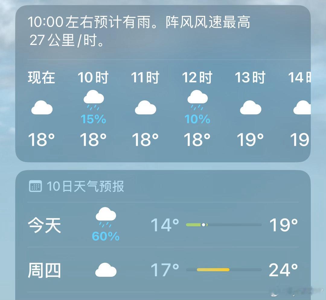 一下入冬了 ​​​