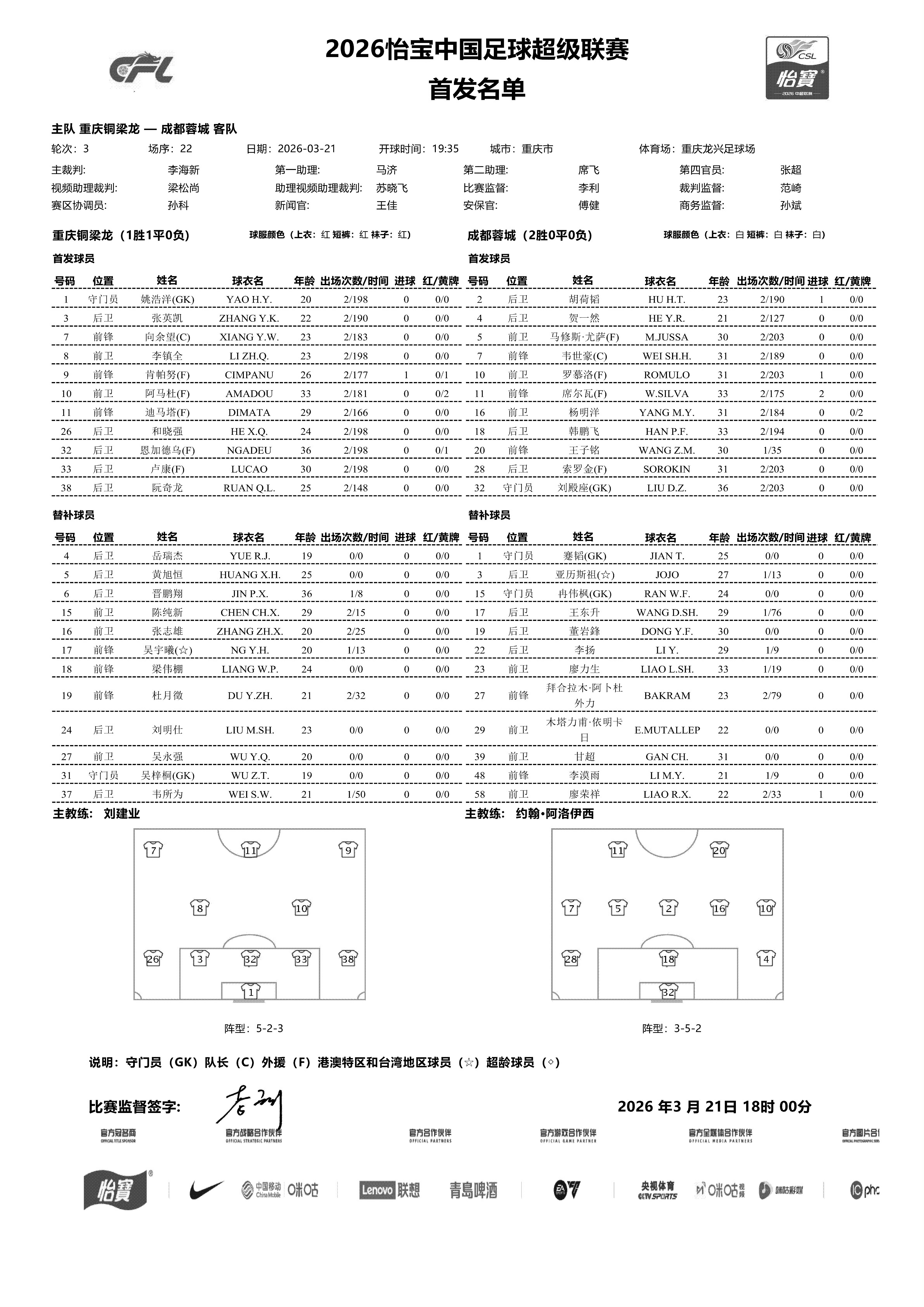 王子铭首发耶重庆铜梁龙vs成都蓉城 成都