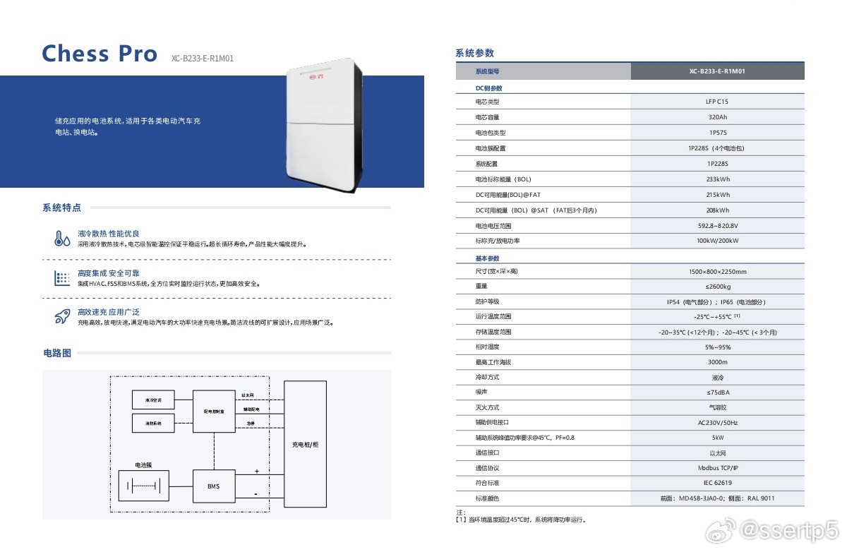 直流耦合的储充产品一几年就有了，当时不是很成熟。后面比亚迪在欧洲上了chess 