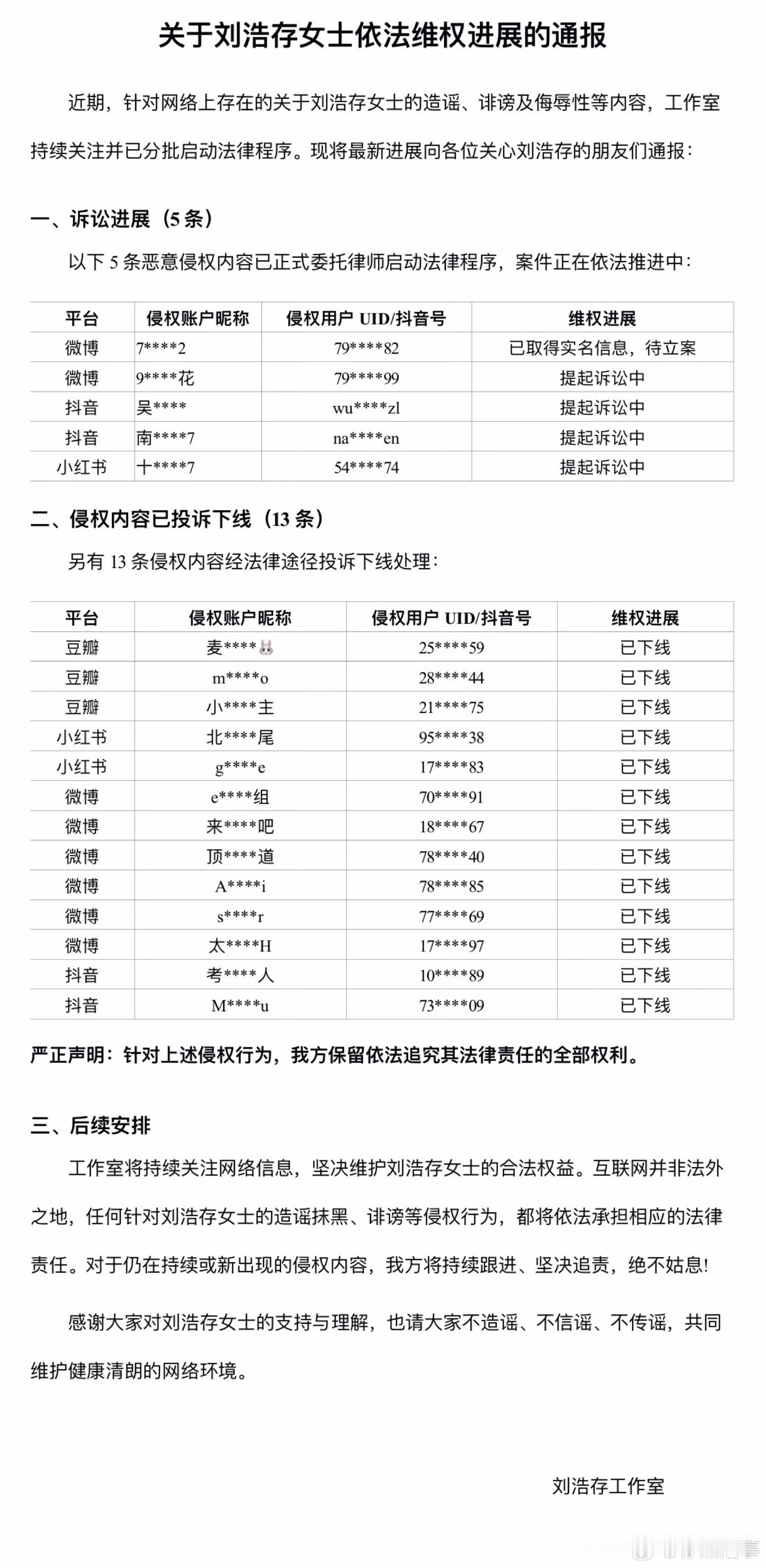 刘浩存全平台告黑 刘浩存全平台告黑，发布依法维权的通报，坚决维护正当权益，支持！