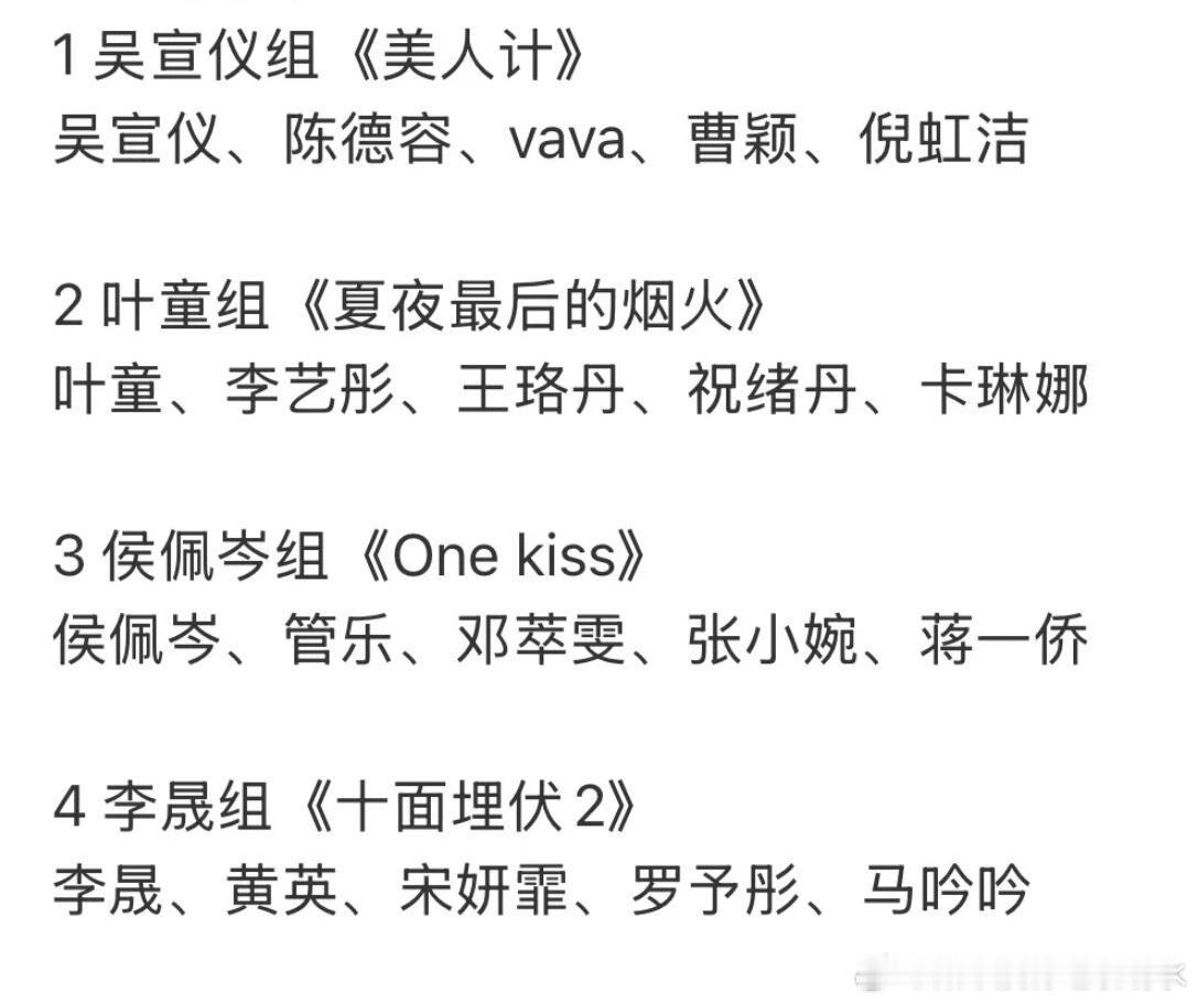 乘风2025[超话]  感觉🥭浪姐6的剧本已经初见端倪用浪姐5的成团夜剧本打开