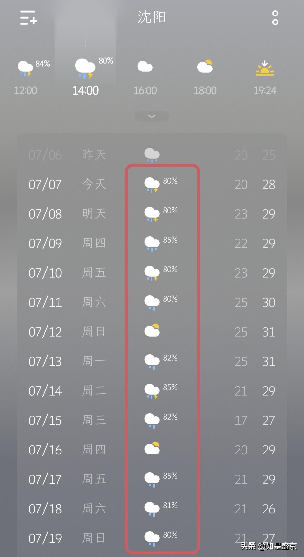 沈阳人注意啦！今天有雨！有雨！有雨！

看天气预报，果然不出我的所料，沈阳今天依