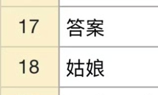 2019年“谁能陪着谁走好远，荒唐的答案”2026年《答案》 