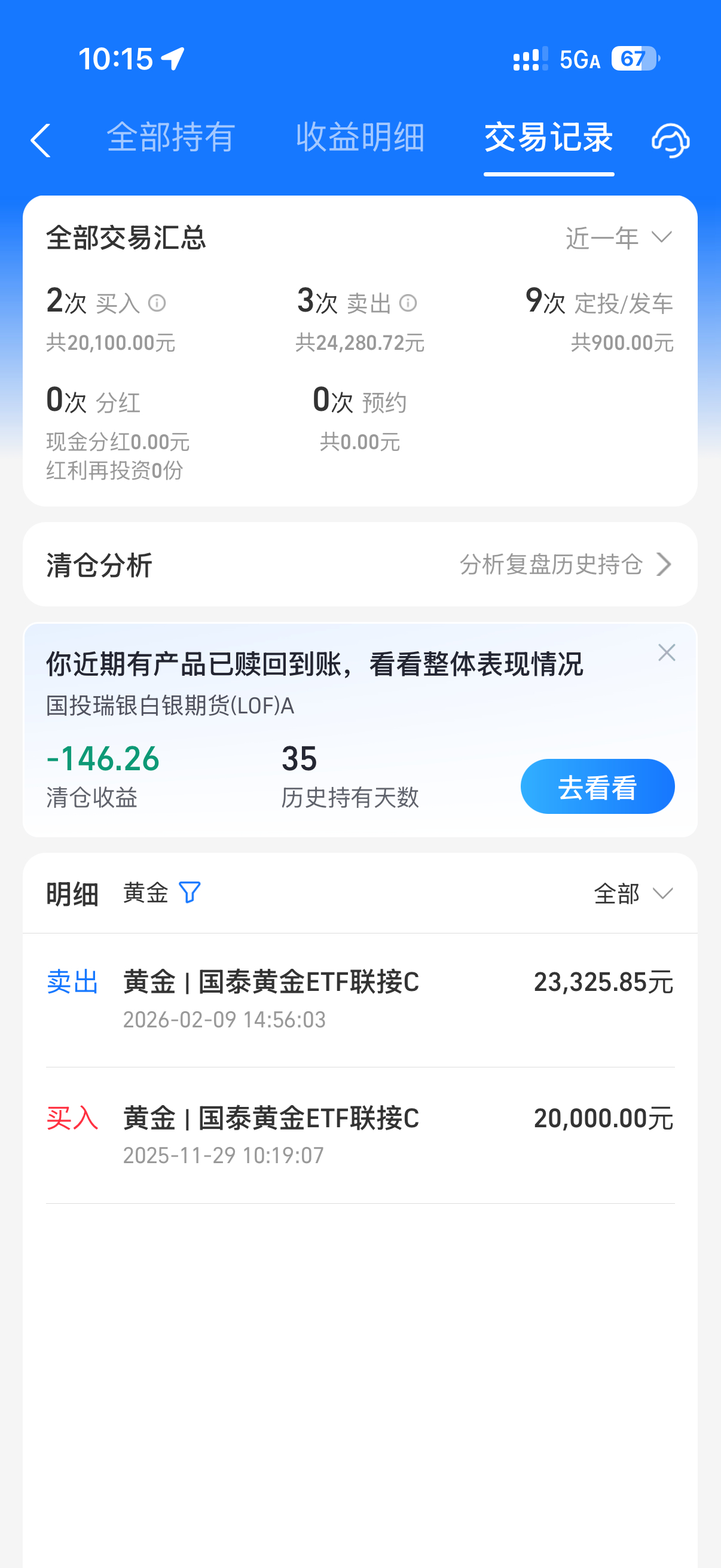 黄金白银直线下跌年前全部清仓少赚也是赚年后准备资金重整旗鼓大干一场