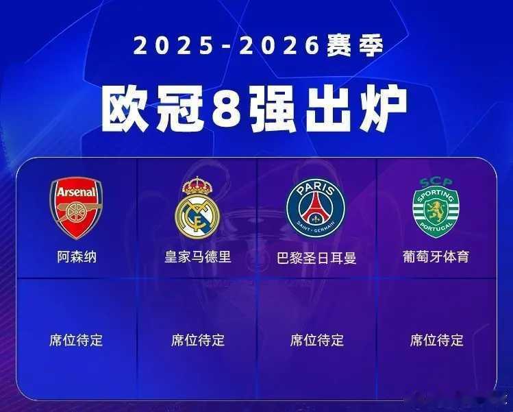 3月18日2025-26赛季欧冠1/8决赛次回合先赛4场。而本赛季欧冠8强也率先