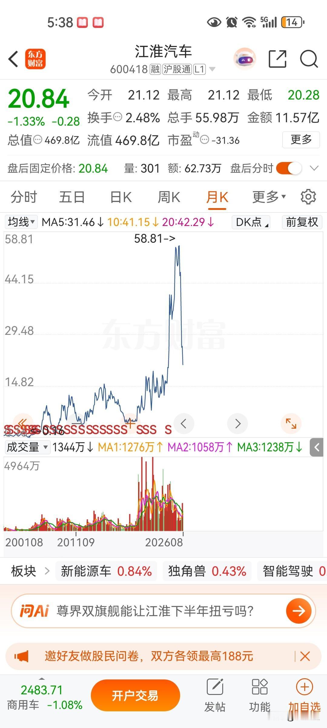 江淮汽车完全靠尊界，去年就说过月销售要稳定在两千台才有投资价值，现在都是只有几百