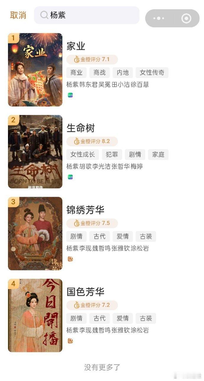 杨紫金橙评分 杨紫作品金橙评分均在7分以上，牛~杨紫作品金橙评分