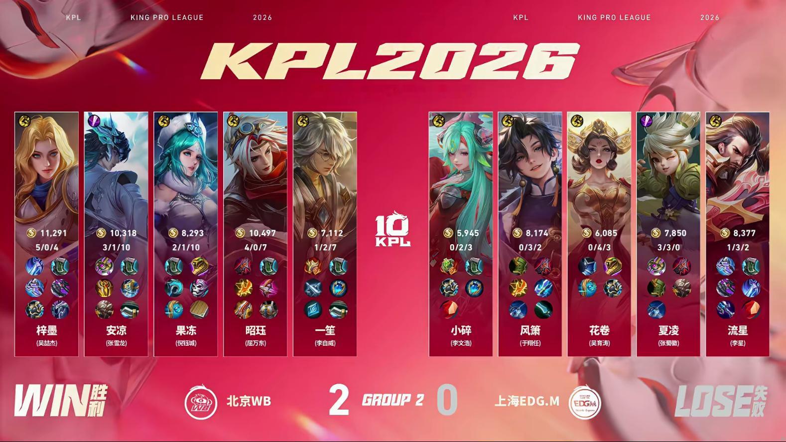 梓墨夏洛特伤害拉满2026KPL夏季赛 常规赛第一轮W1D3 WB对战EDGM 