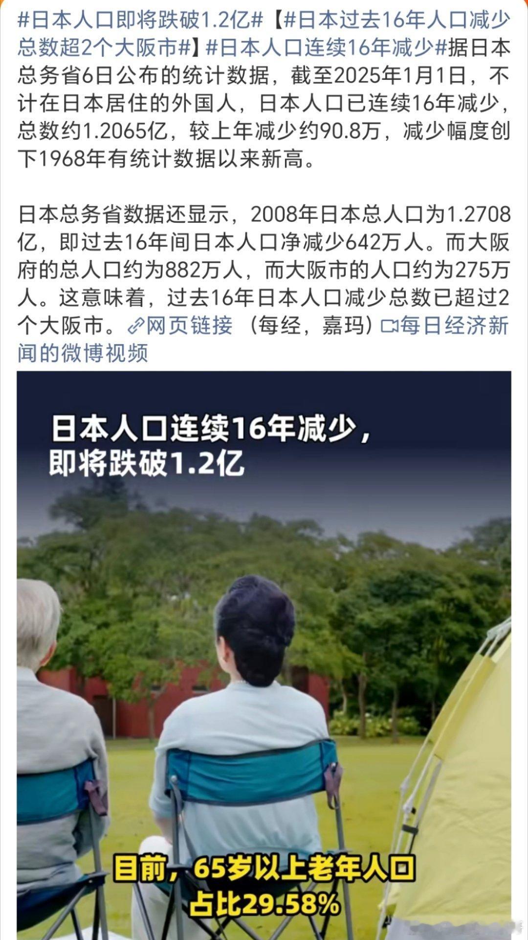 日本人口即将跌破1.2亿什么情况啊？那么个弹丸之地怎么还有这么多人啊？[允悲][