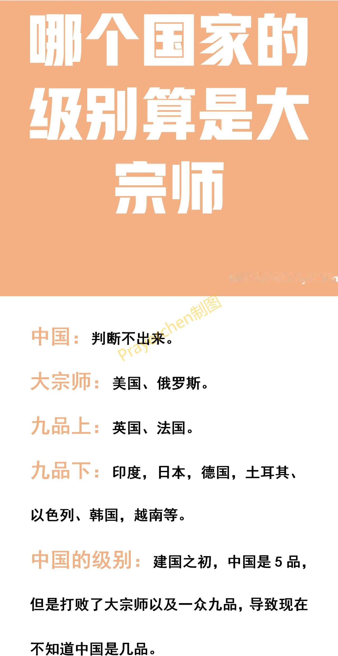 美国：大宗师级别的；
德国：二品级别的；
以色列：八品级别的；
我国：几品级别的