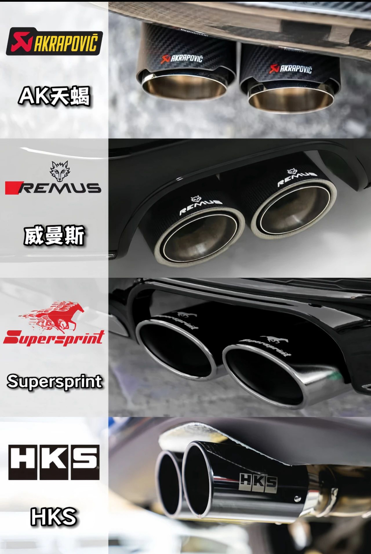 目前主流的排气品牌….. ​​​