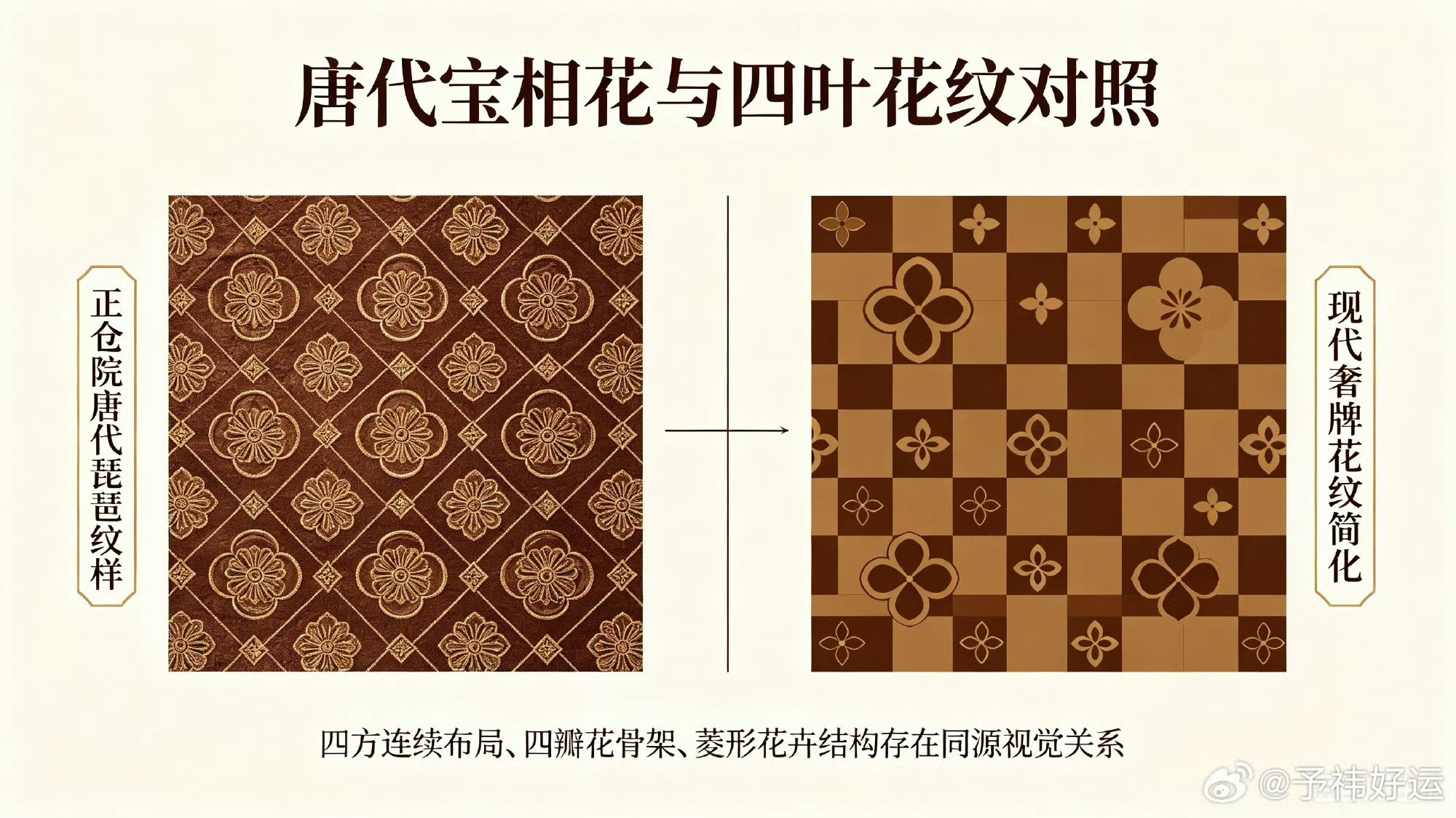 LV 欺负古代人不会注册商标LV因四叶花卉图形商标起诉本土茶饮品牌茉莉奶白，一审