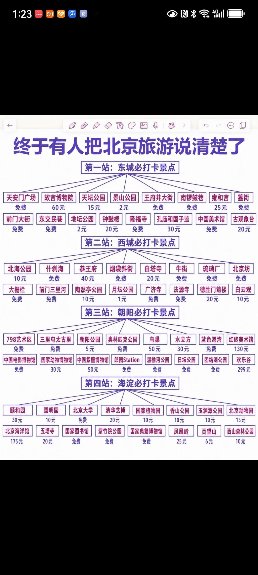 北京旅游必打卡景点
还是东城、海淀、西城的必打卡景点经典一些，再加上长城，就差不