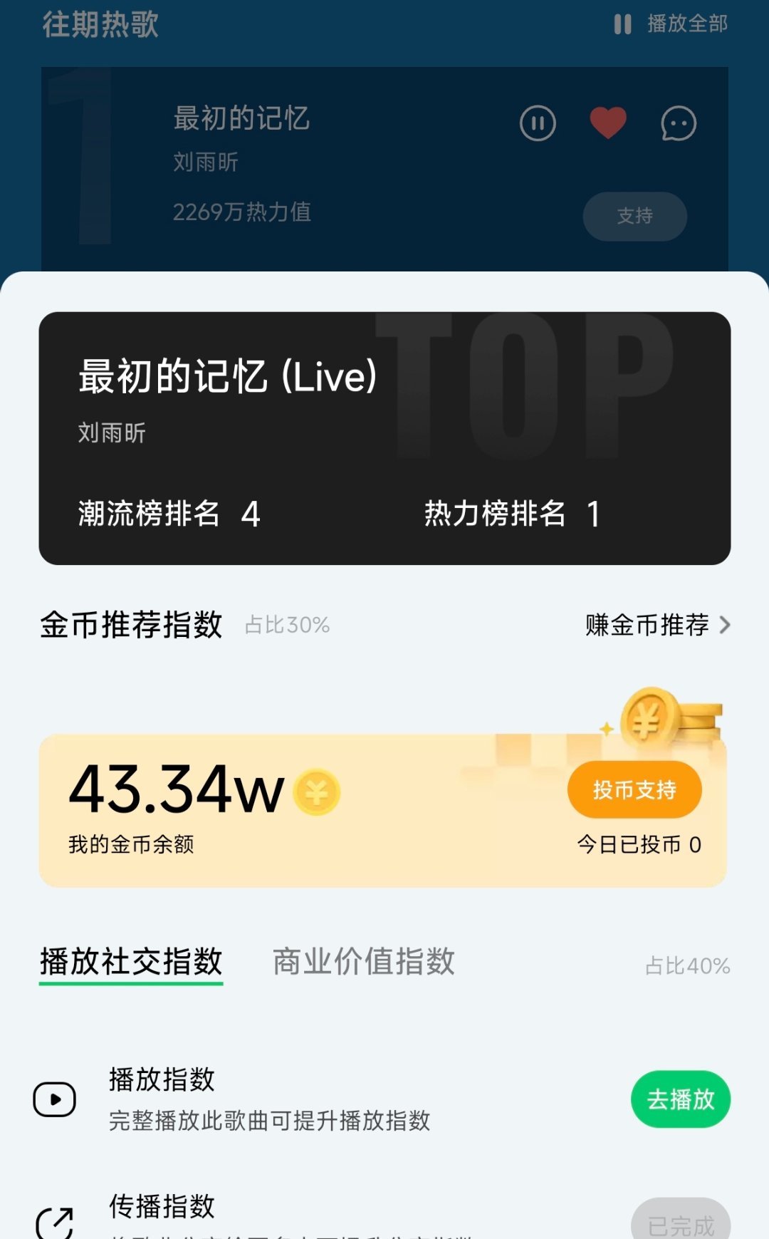刘雨昕 巅峰潮流榜第4，好耶刘雨昕音你而来