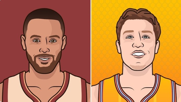 ➡本赛季缺战9场，现在三分总命中数已经回到球员榜第二了本赛季命中80+记三分且命