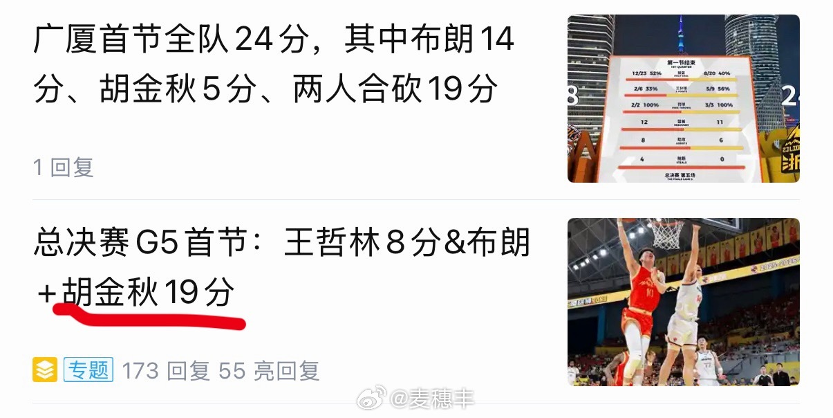 这么写不好吧，我真以为胡金秋单节19分…上海男篮vs广厦男篮cba总决赛CBA