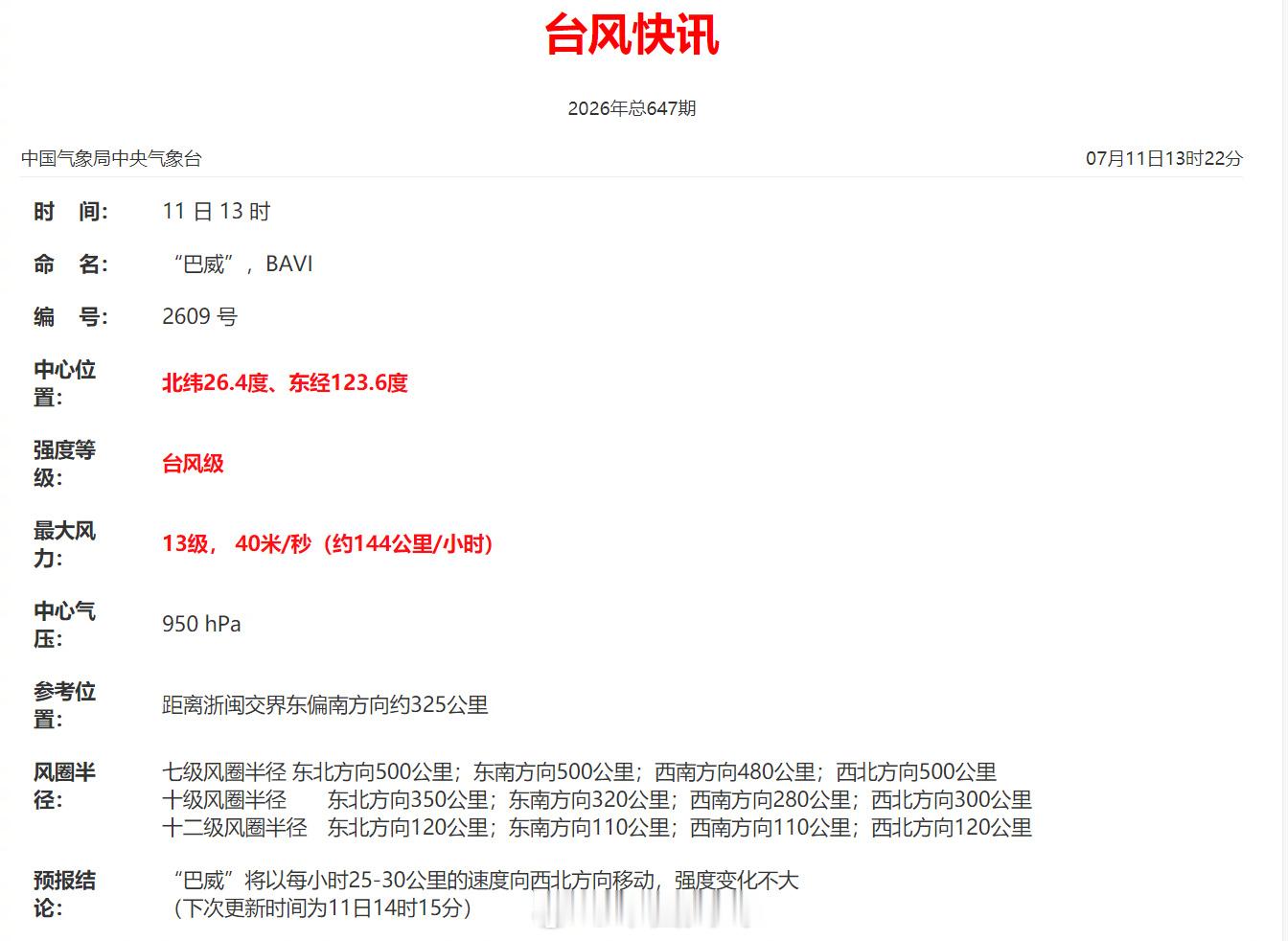 【中国天气首席气象分析师：巴威继续增强的空间不多了】今天中午11时左右，台风“巴