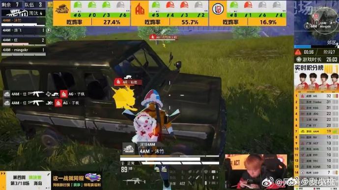 TEC海岛满编吃鸡 为TEC送上最热烈的祝贺✨第四周周决的赛场表现格外亮眼🎮稳