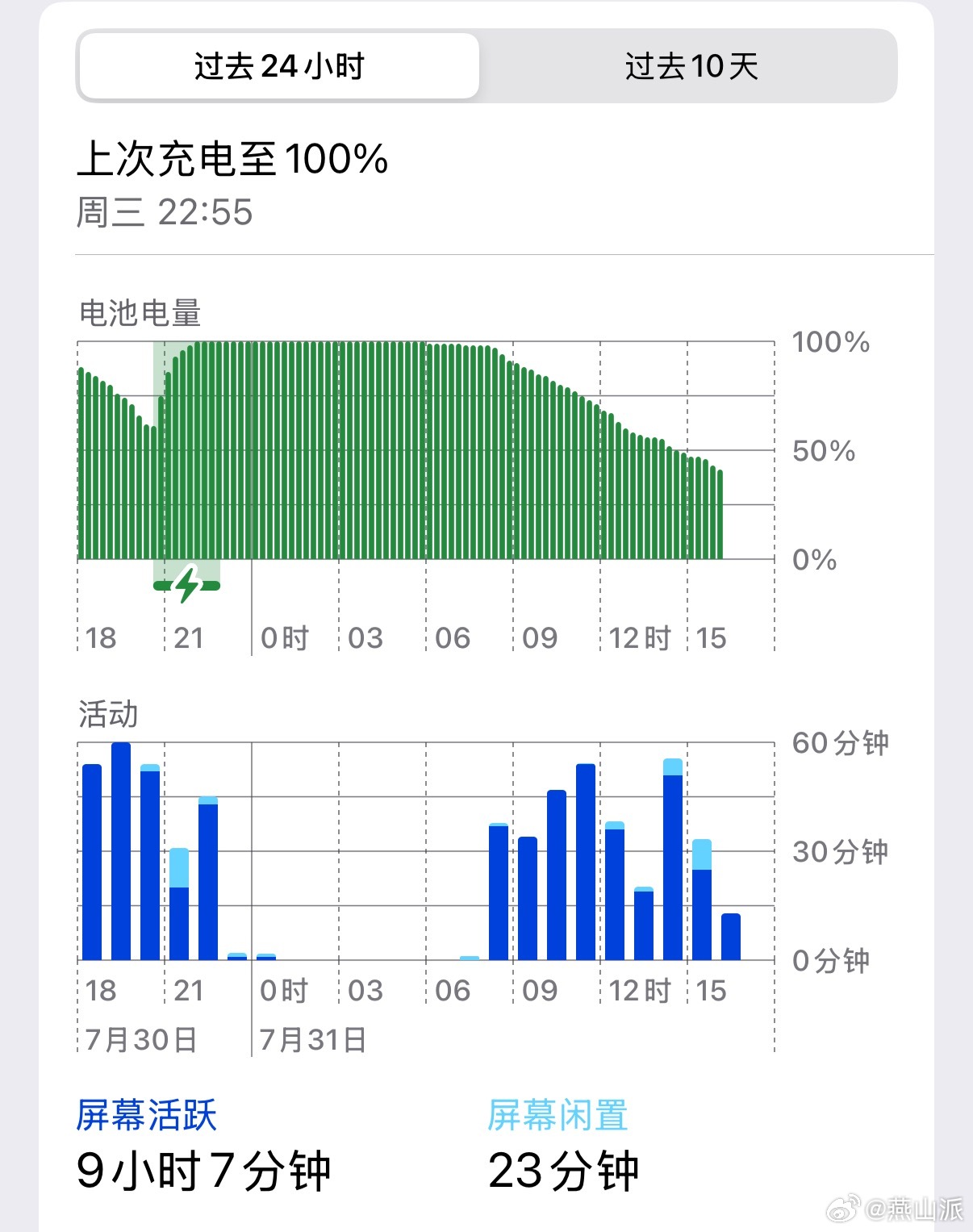 你还因为手机续航焦虑么现在的手机电池动不动就6000mAh起步，一些甚至干到了8