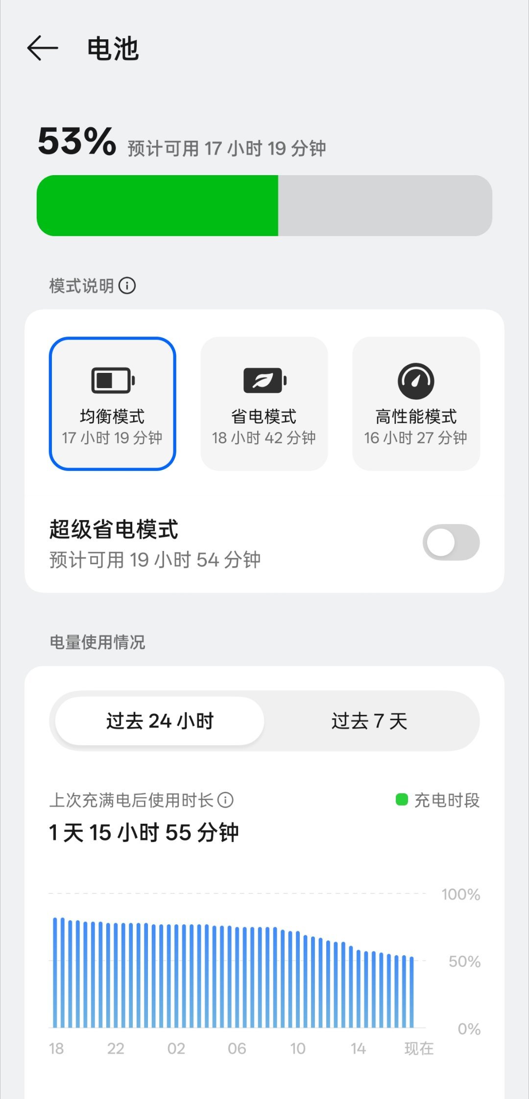 昨晚没充电，今天丝毫不慌。这会还有一大半。这大概就是这个小尺寸机子给到的最大的安