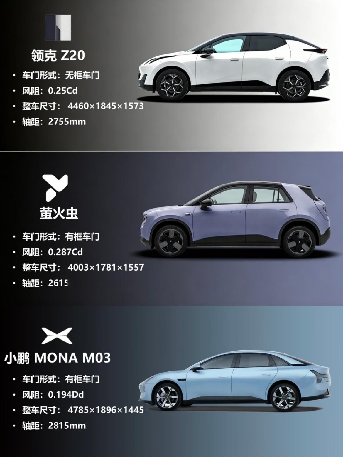 10-15 万内品质电车，谁更值得选？领克 Z20、蔚来萤火虫、小鹏 MONA 