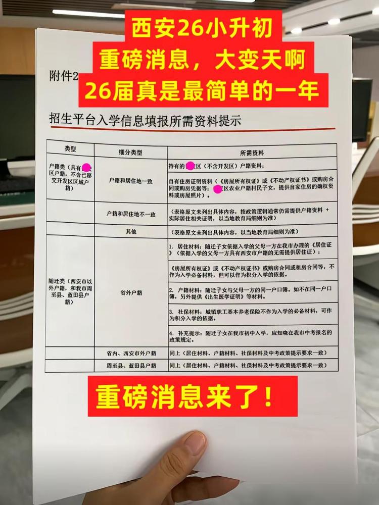 西安26小升初重磅消息！

今年的政策细节真的比往年明确太多，也省心不少，最起码