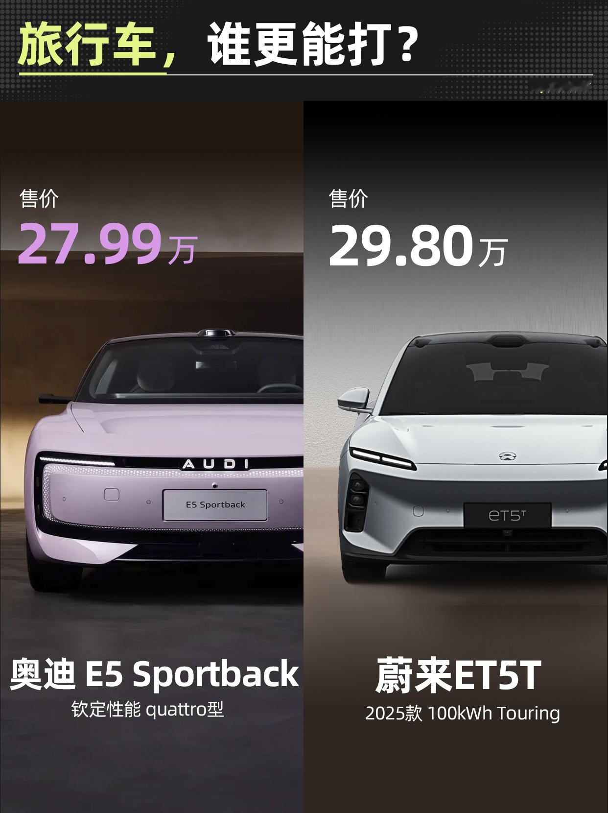 女生入门旅行车抄作业❗满足你通勤 / 露营 / 自驾场景的各种需求，预算差不多的