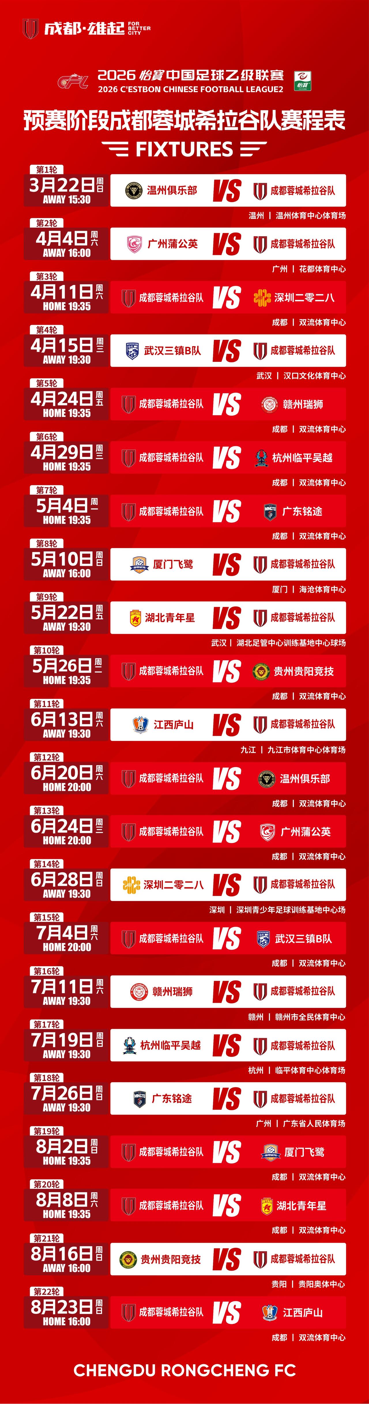 2026怡宝中乙联赛成都蓉城希拉谷队预赛阶段赛程出炉！