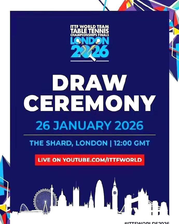 伦敦世乒赛抽签提前仨月，1月26号就翻牌，64队对64队，谁也别哭。
 
国乒教