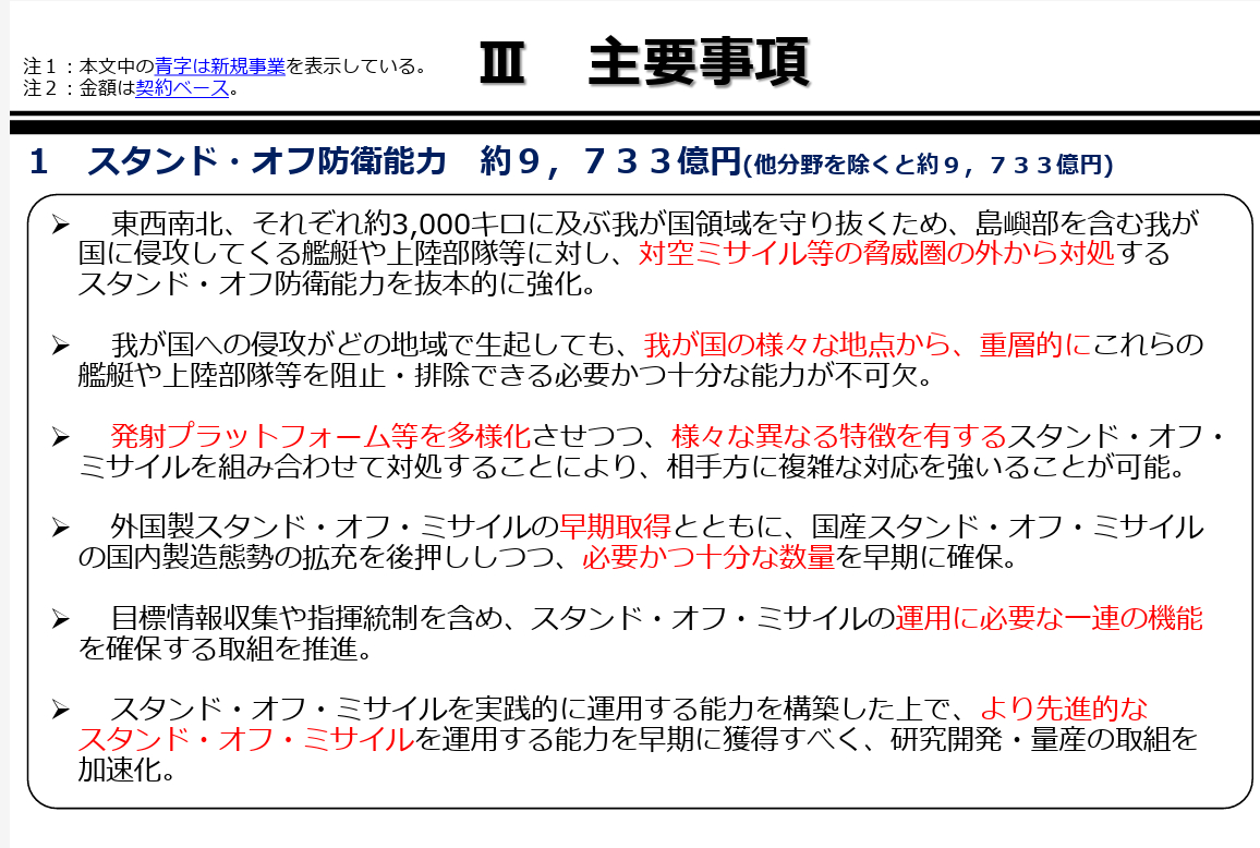 跟概算请求案相比，令和8年度防卫预算防区外打击能力：9733亿（砍了513亿）—