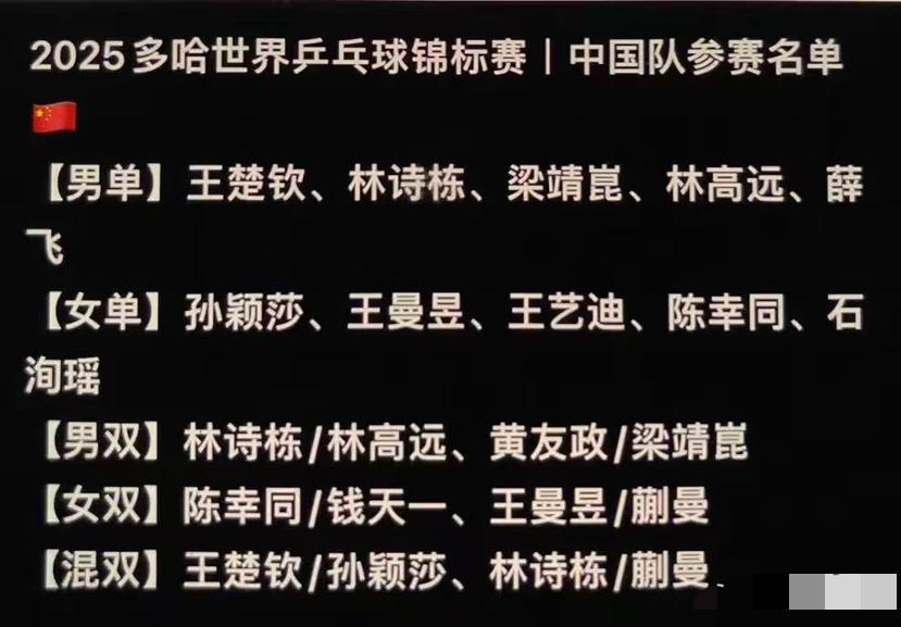 孙颖莎开会时候发言，王曼昱，陈幸同看向她眼神，总结突出到位？
值得关注的是，国乒