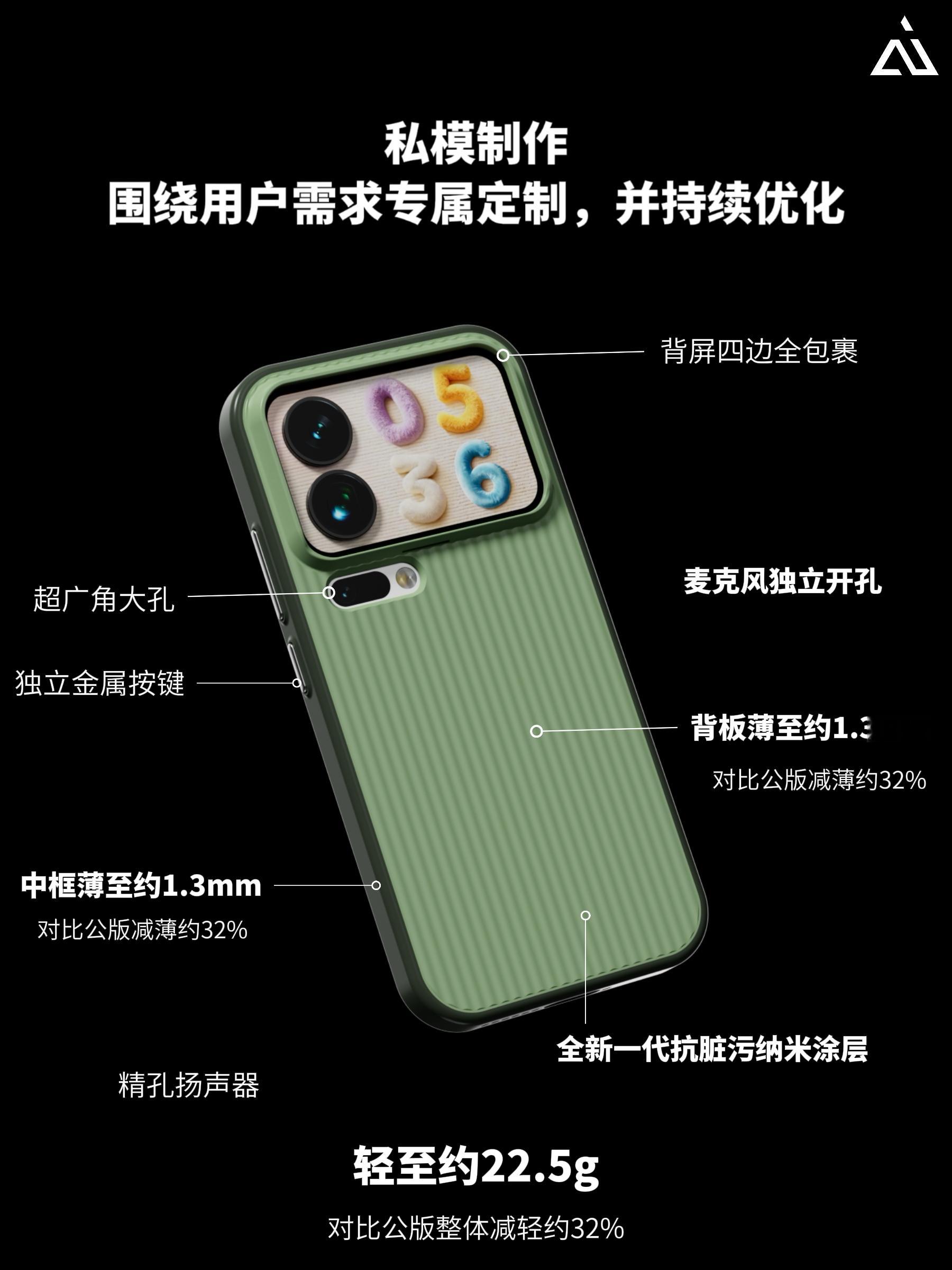 系列「光栅」共创版 🌱私模打造，基于用户需求深度定制，并持续优化本周六，不见不