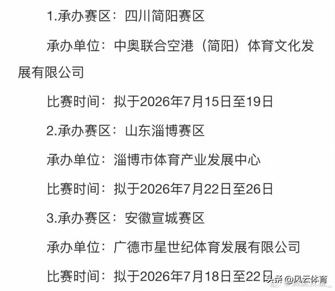 全国女篮锦标赛分组出炉！

2026年全国女子篮球锦标赛竞赛规程于近期正式出炉，