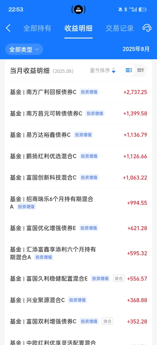 26岁女生！勇闯基金，一天收益！