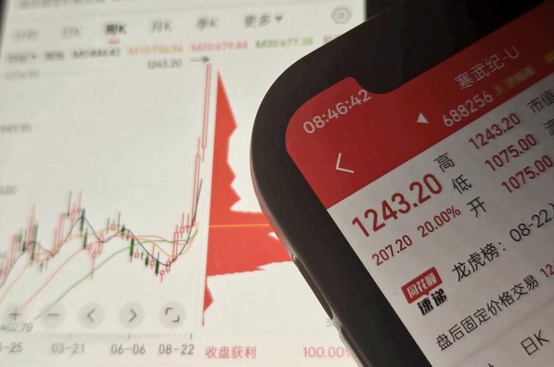 牛散追踪系列：章建平 2025三季报持仓（持股市值 精准核算）

 
A股超级牛