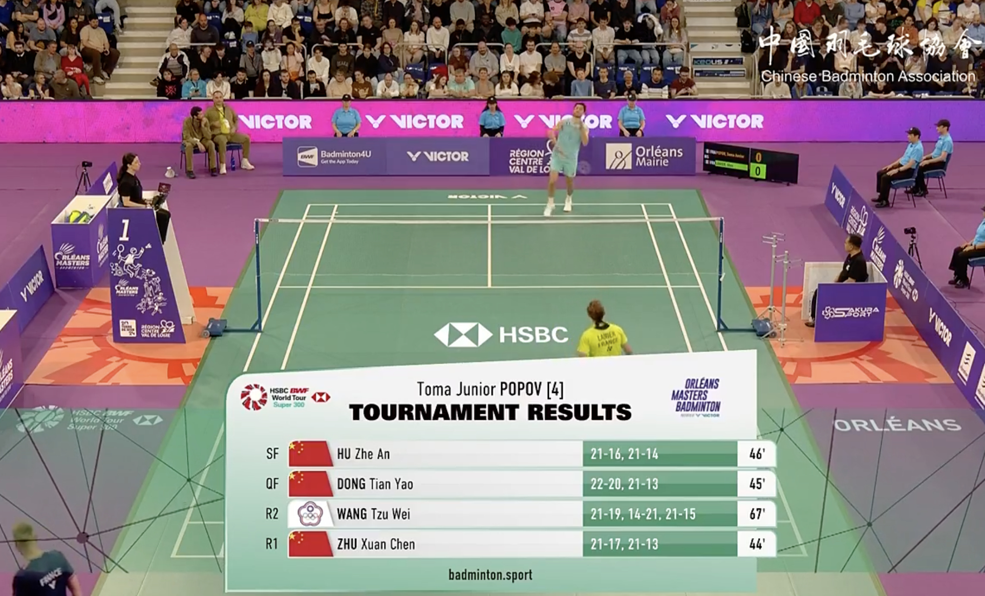 男单决赛马上开始：拉尼尔🇫🇷 vs 🇫🇷大波波夫，更看好谁？2026年奥