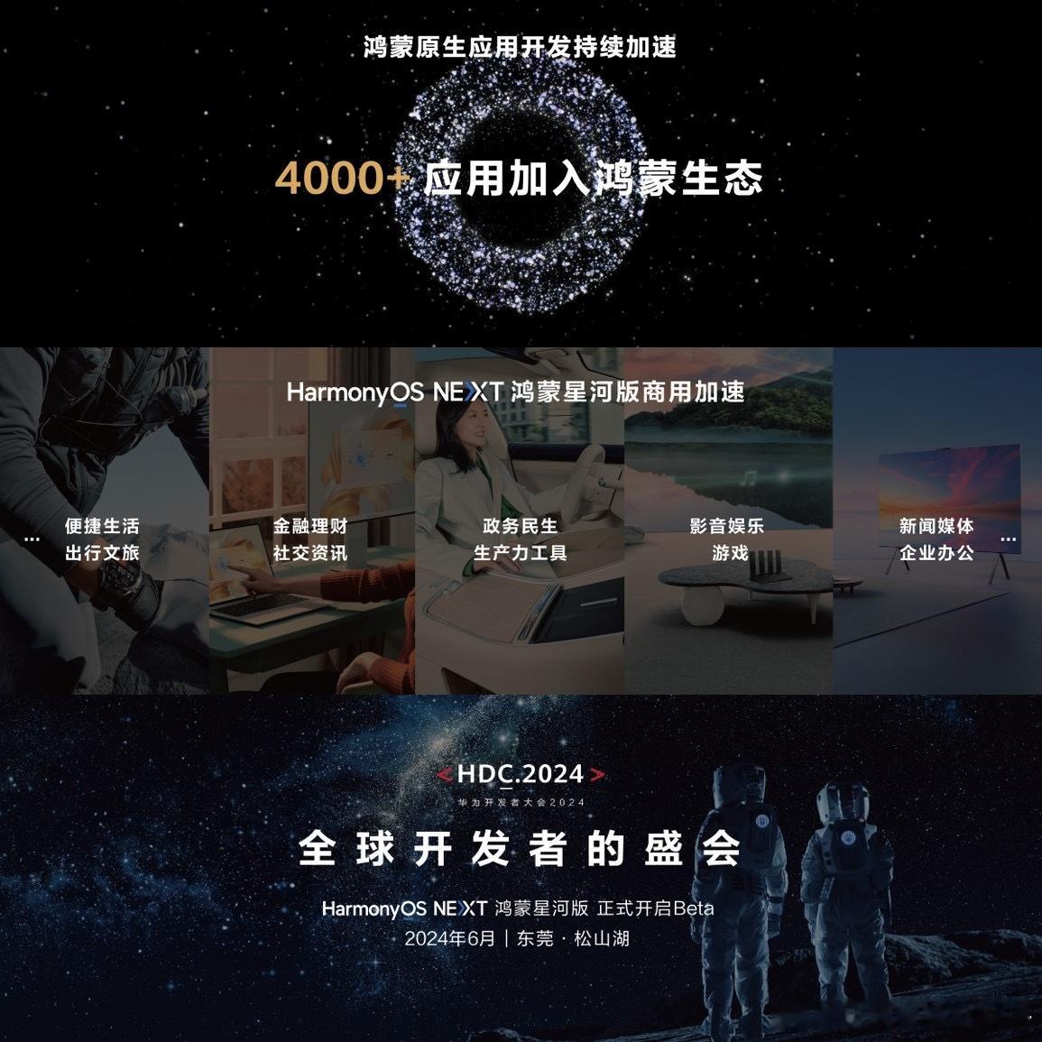 #鸿蒙星河版6月开启Beta#烙帖们，鸿蒙大家庭又双叒叕上分啦！随着这些年各个领