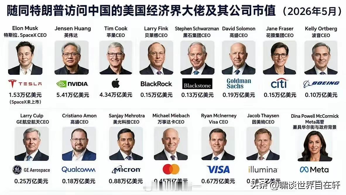 对于美国代表团有评论说：
“美国派出了一支实力超群的代表团，这绝对是一支足以让任