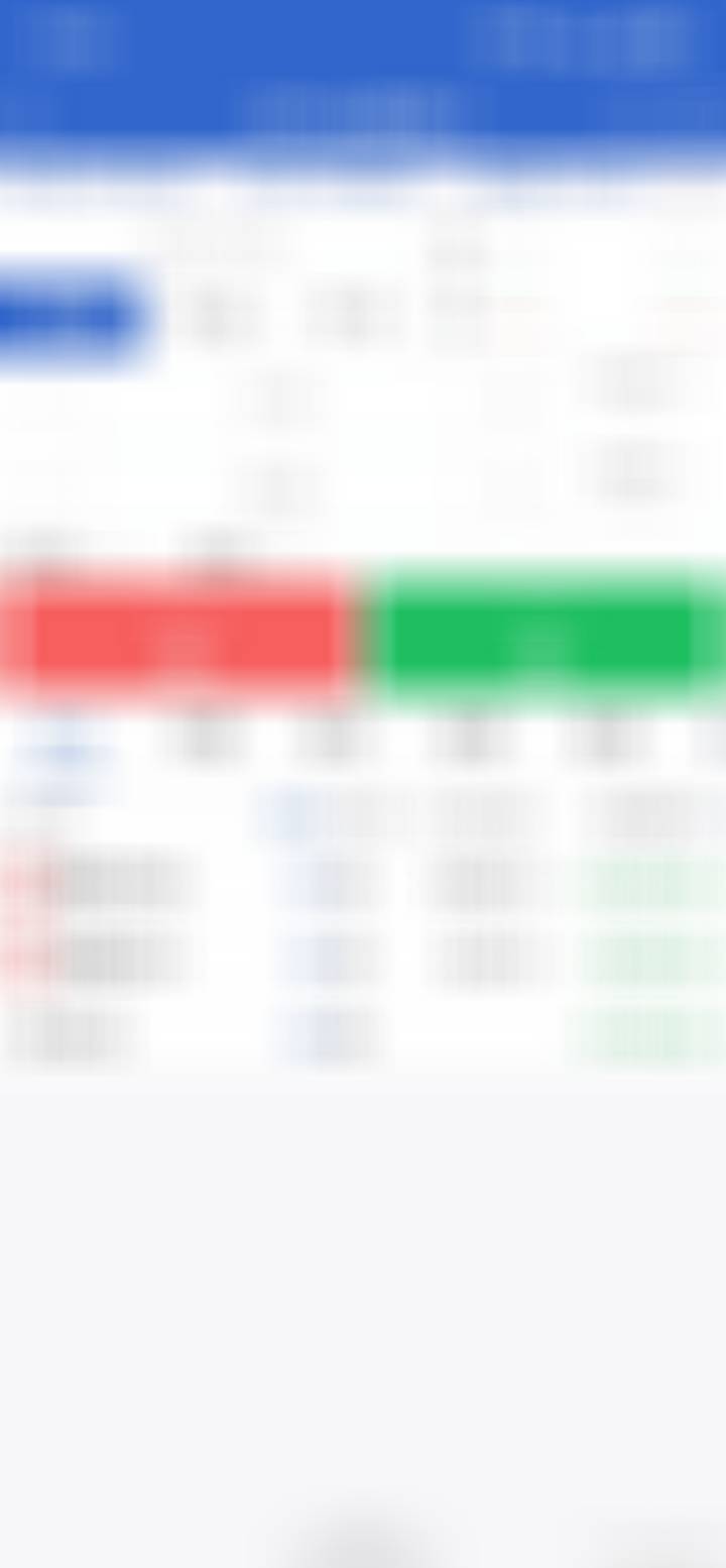 目前持仓：白糖、棉花持仓变动及原因：焦煤保本、新开棕榈止损最近做多显然是比较难的