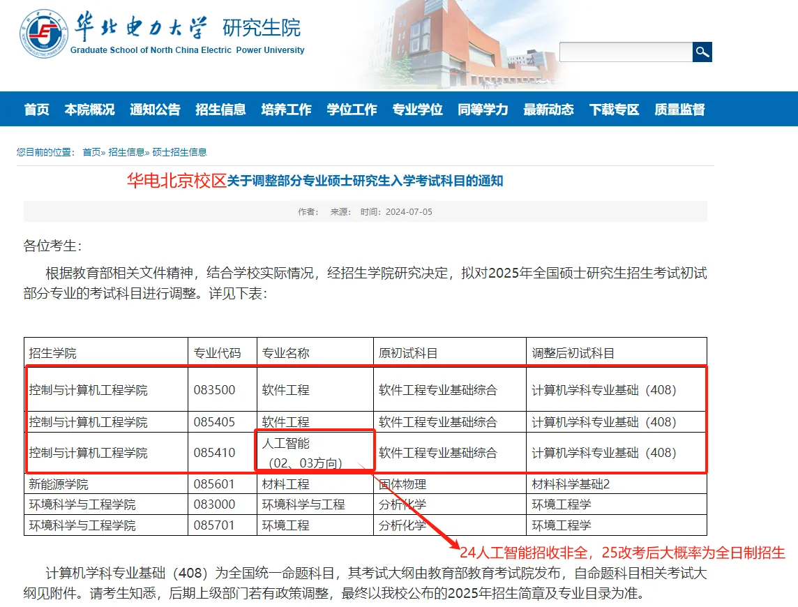 🔥这所北京211改考408，新增人工智能专业
