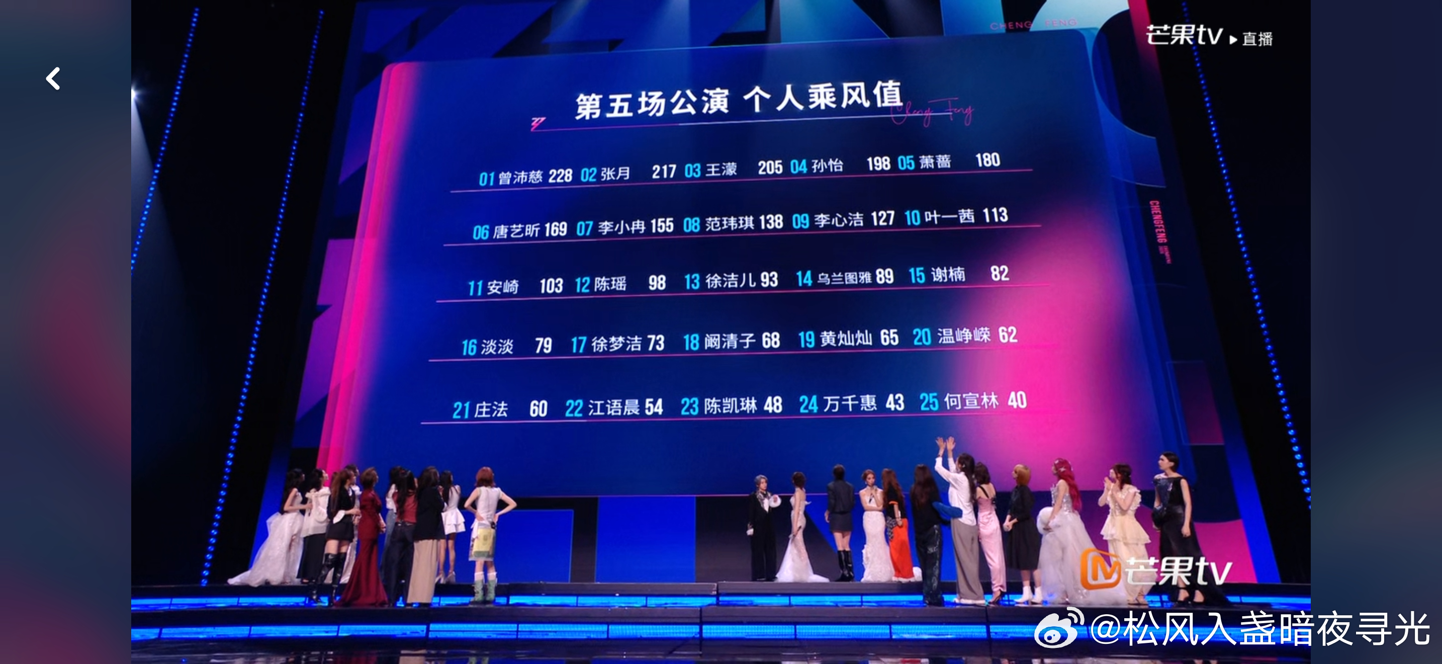 浪姐直播个人乘风值 