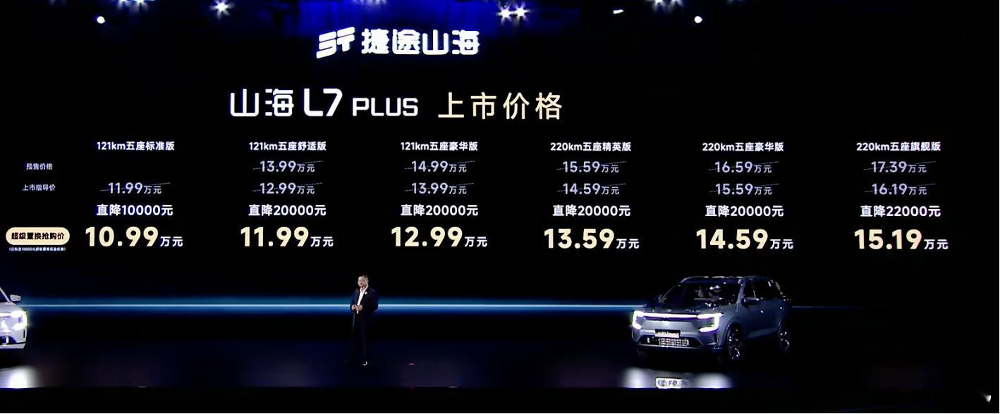 11.99-16.19万元，捷途山海L7 PLUS正式上市，有5座有7座，有冰箱