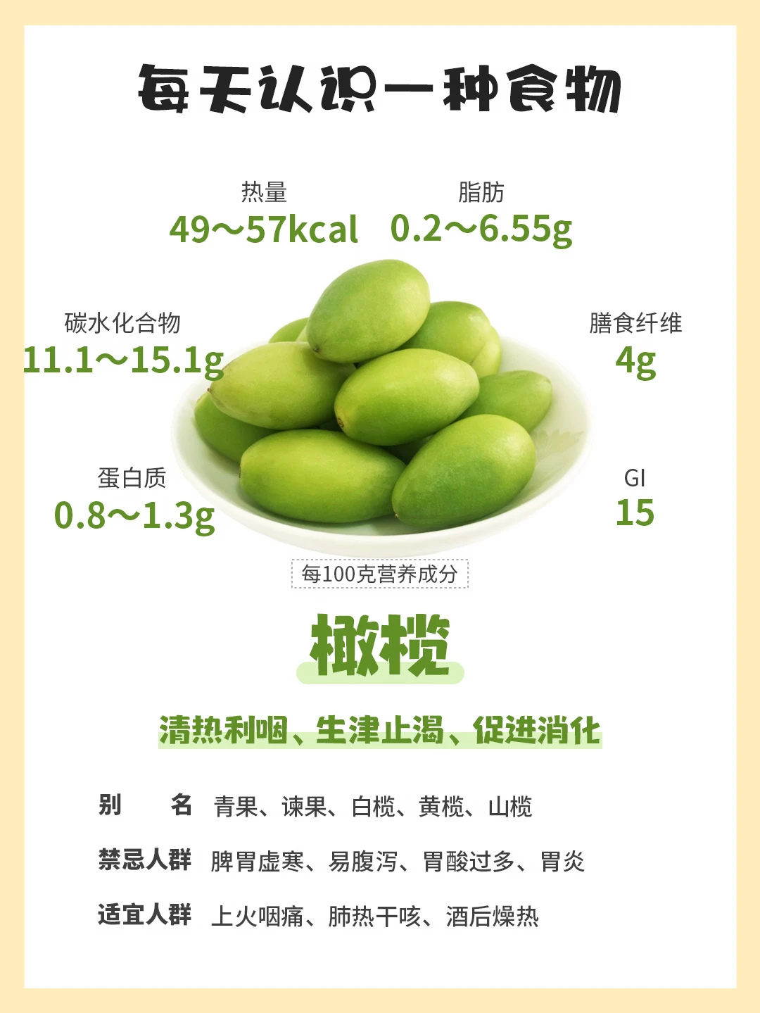 每天认识一种食物｜橄榄