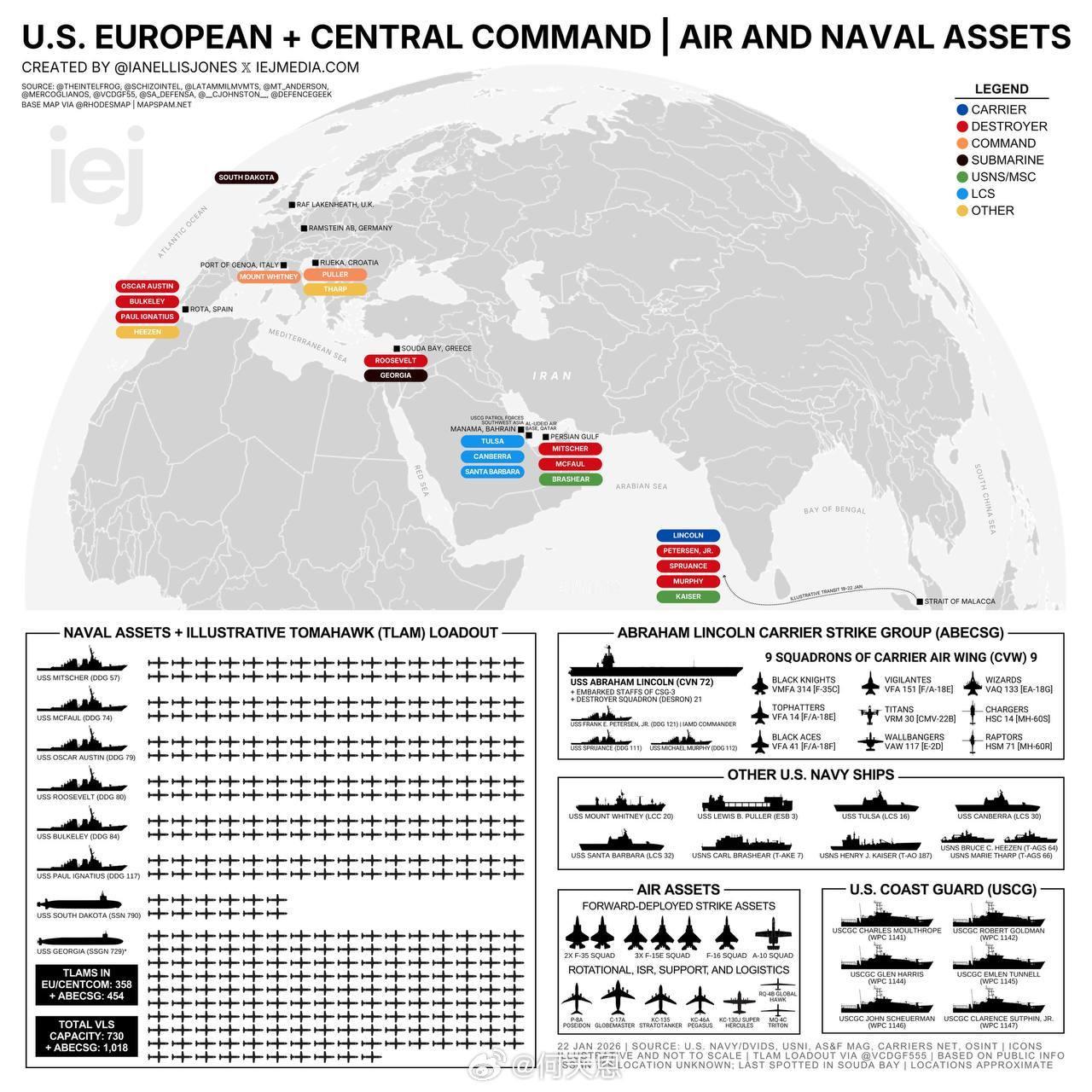 图片所示，目前美国在中东靠近伊朗地区的军事部署情况如下：亚伯拉罕·林肯号航母打击