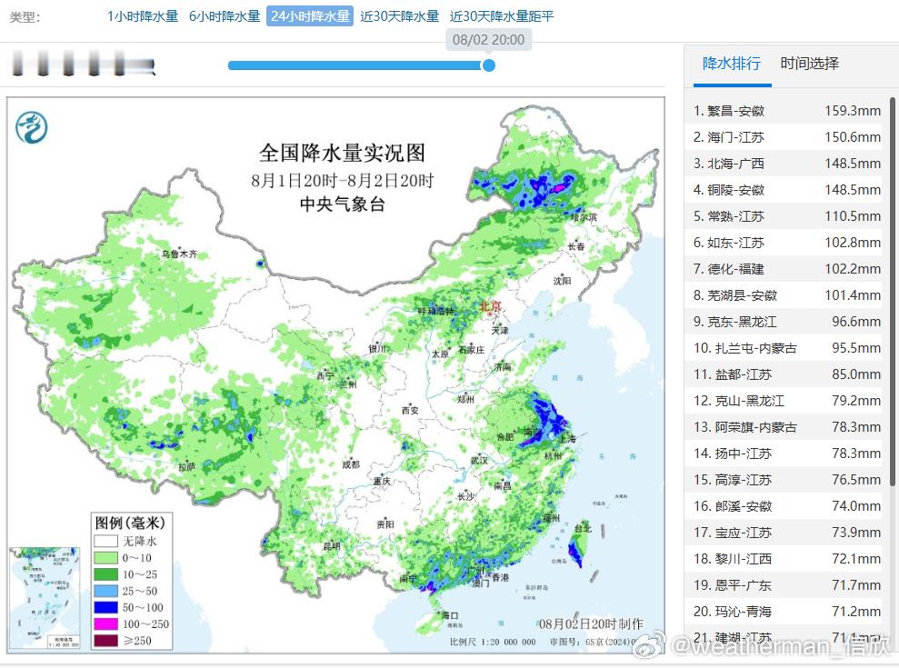 【强降雨】昨晚到今天，我国西部和东部均有较大范围降雨。其中新疆墨玉24.6毫米、