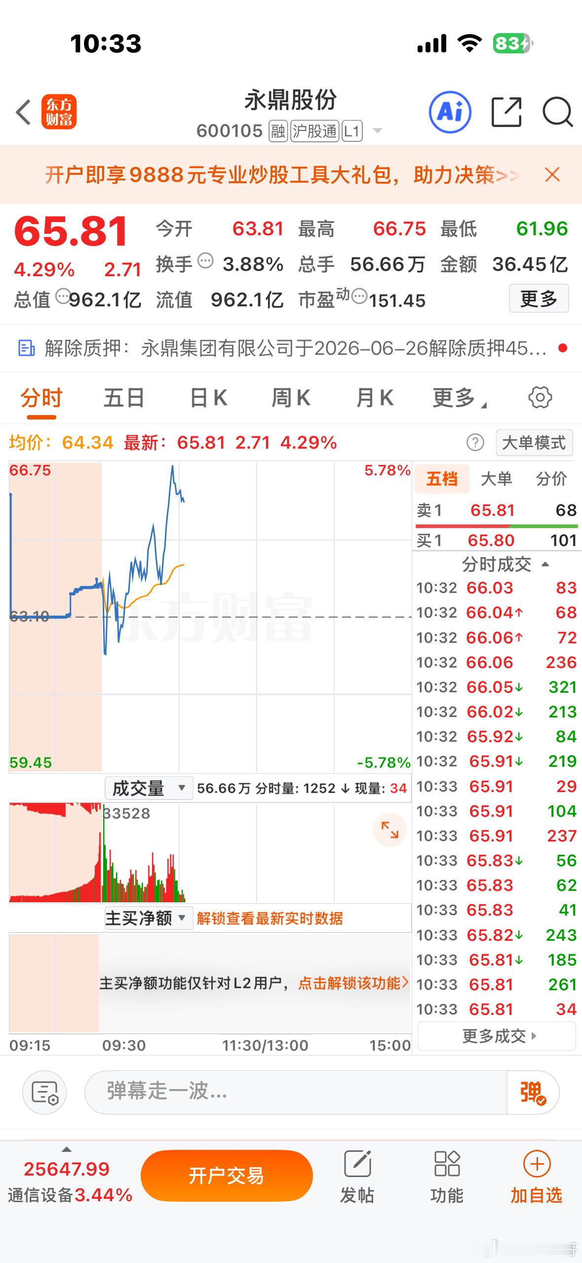 让我们恭喜跟上的兄弟姐妹们，点赞评论顶起来