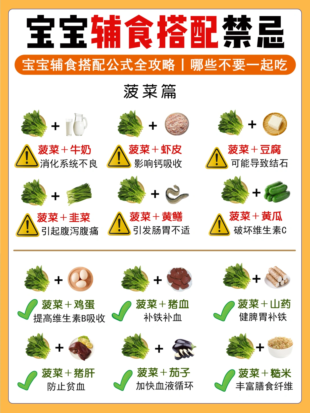 宝宝辅食食材搭配禁忌‼️哪些食材是相克的？