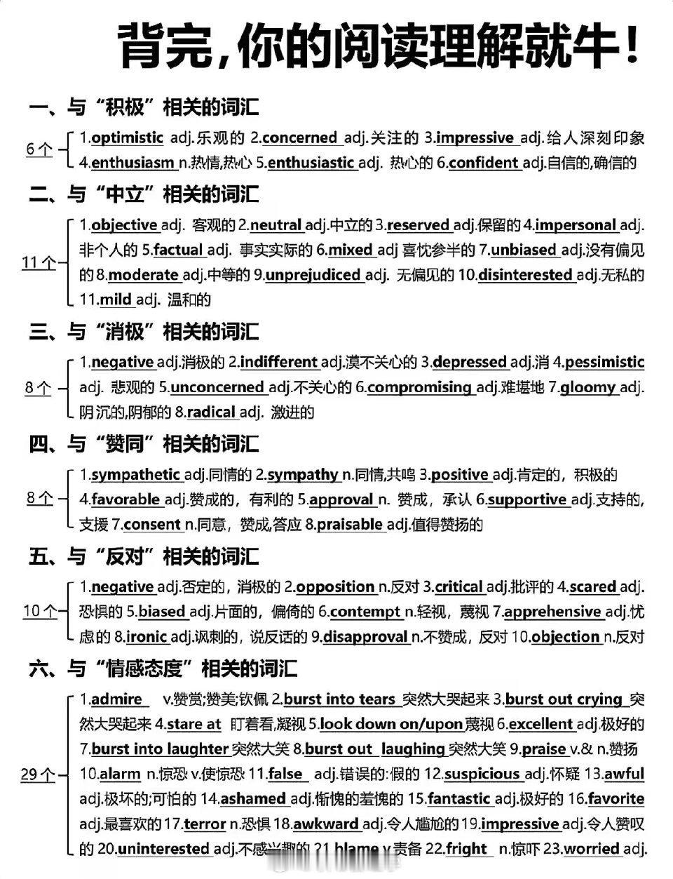 21天背完，你的英语阅读就厉害了 ​​​