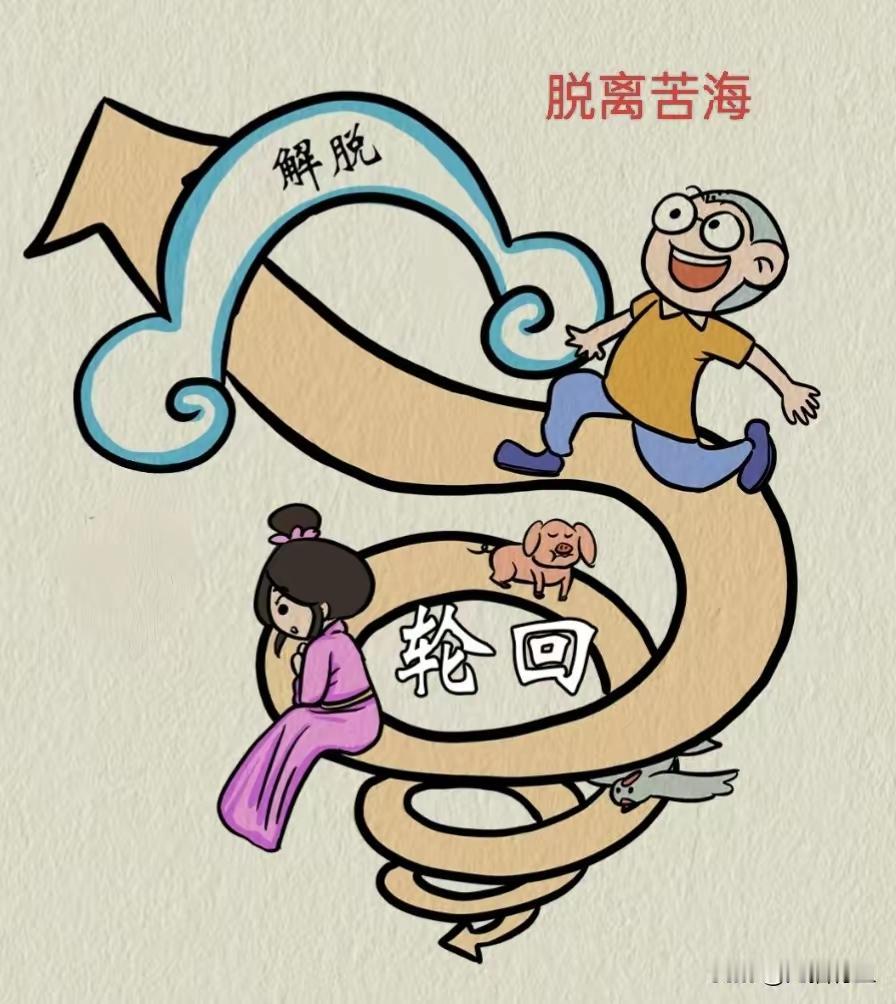 三张图，你看懂了吗？